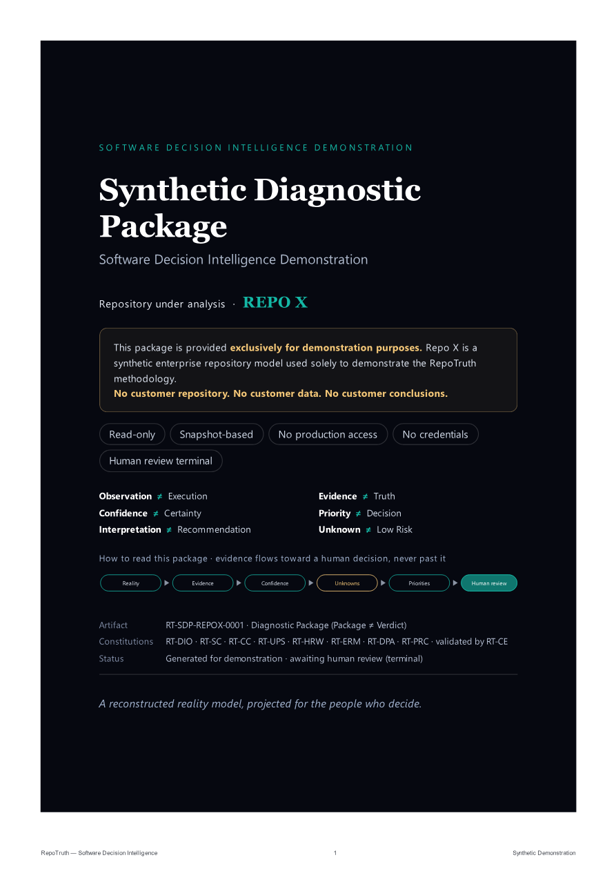 Synthetic Diagnostic Package — page 1 (cover)
