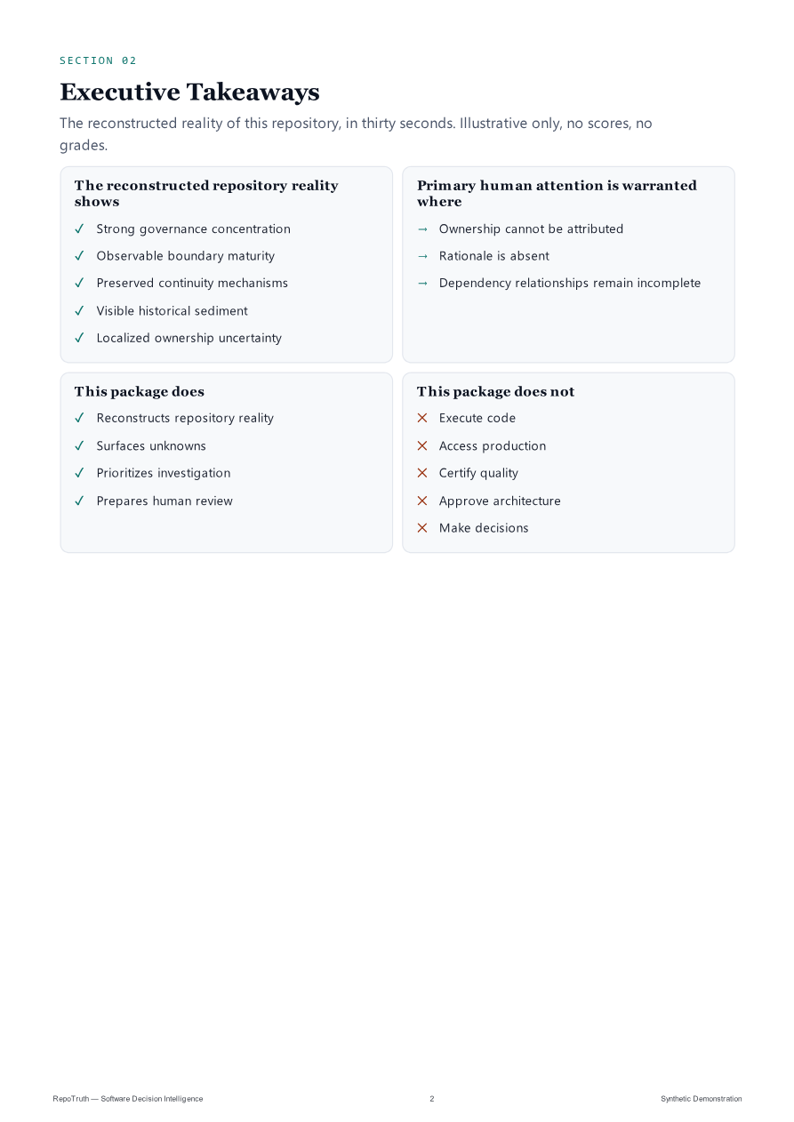 Synthetic Diagnostic Package — page 2