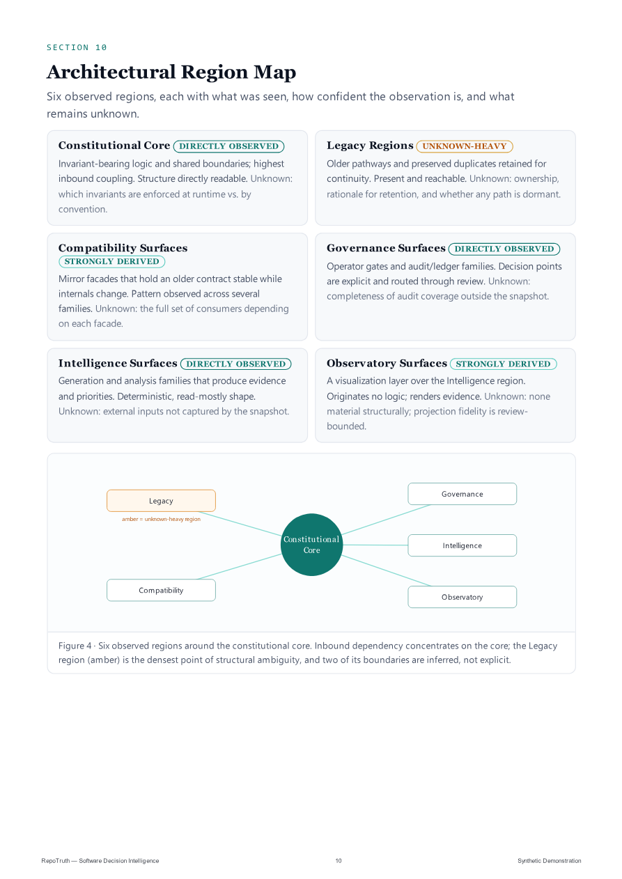 Synthetic Diagnostic Package — page 10