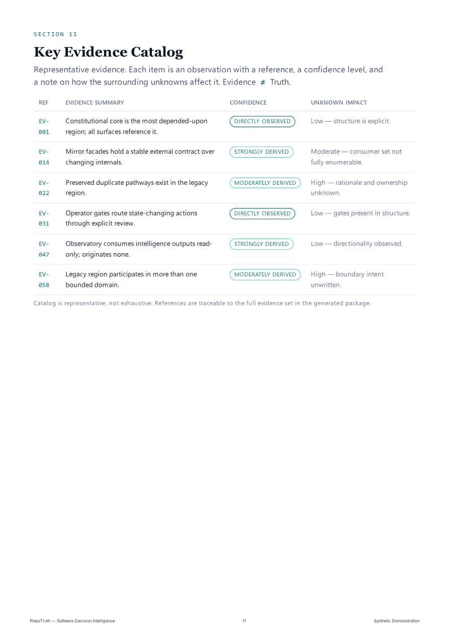 Synthetic Diagnostic Package — page 11