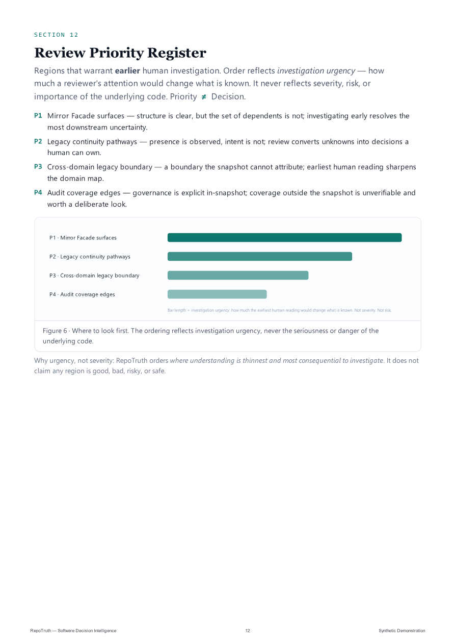 Synthetic Diagnostic Package — page 12