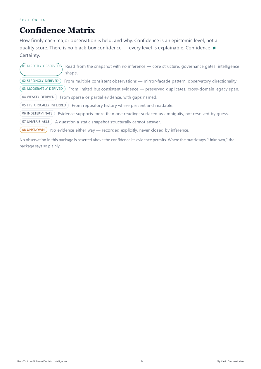 Synthetic Diagnostic Package — page 14